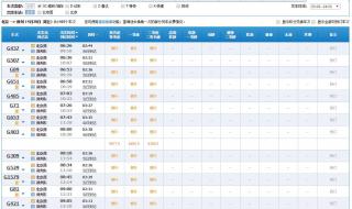 五一火车票秒光还会放票吗 五一火车票明起开抢